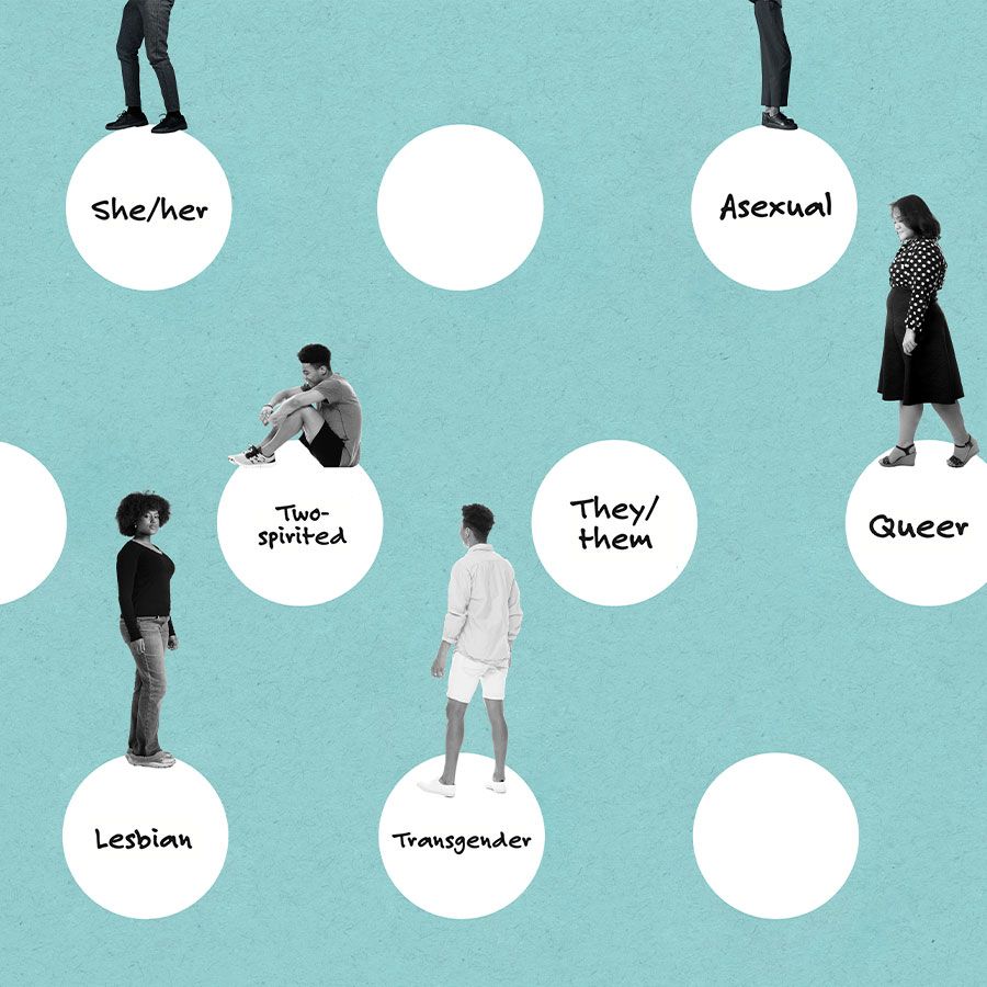 Labelling Instructions: Why the Rise of Sexual, Romantic and Gender ...